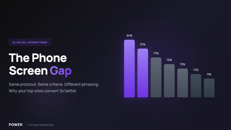 Your Best Sites Have Already Solved Your Patient Recruitment Problem