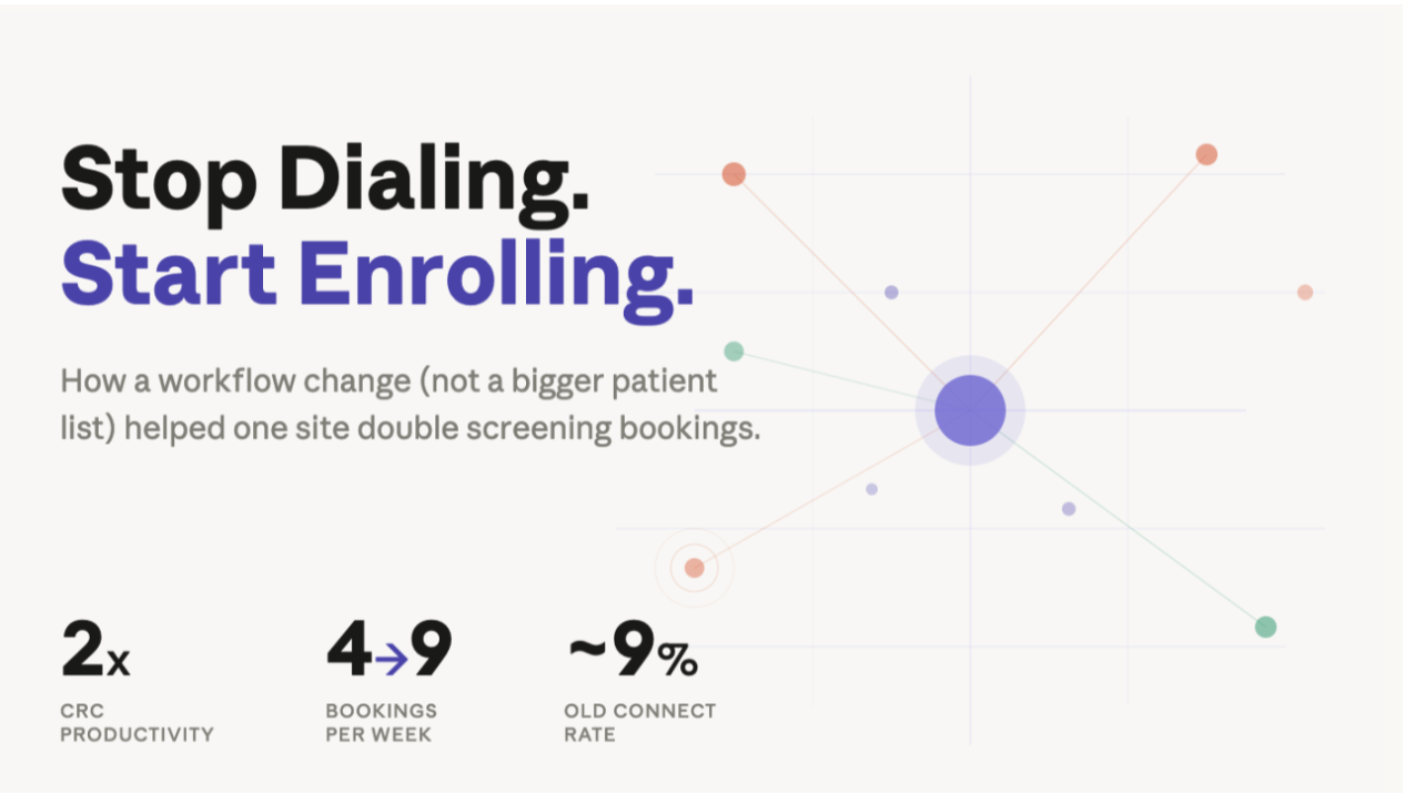 Stop Dialing. Start Enrolling.